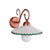 Applique Ceramica Decorata Fabbrica Casoria Napoli