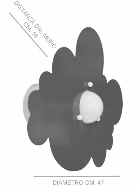Applique Plafoniera Nuvola Bianca Cameretta Bambini